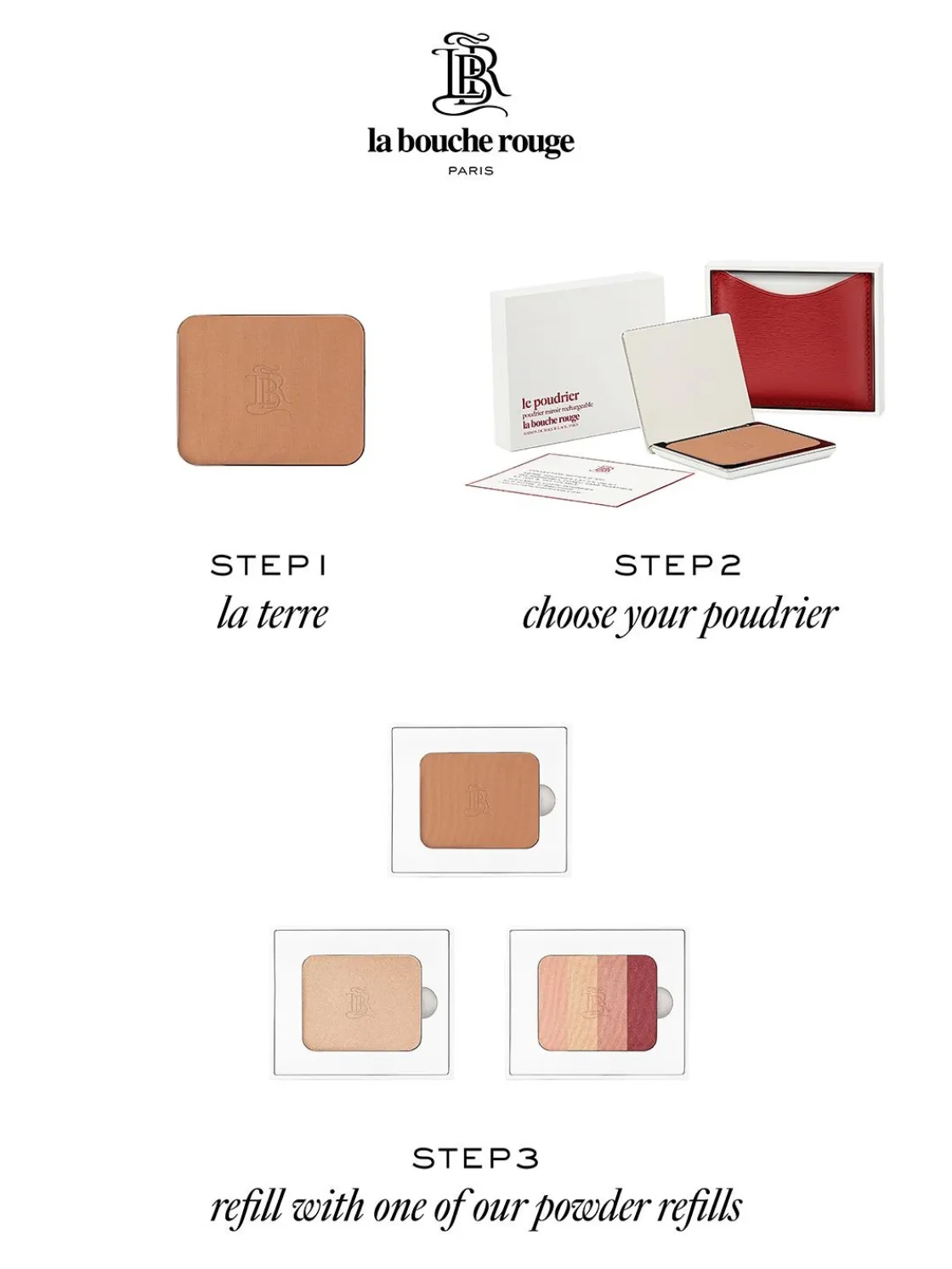 Set La Terre Blonde